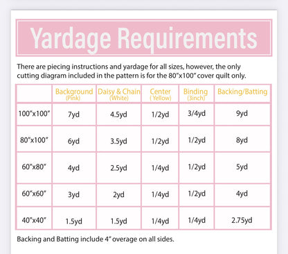 Daisy Chain PDF Pattern